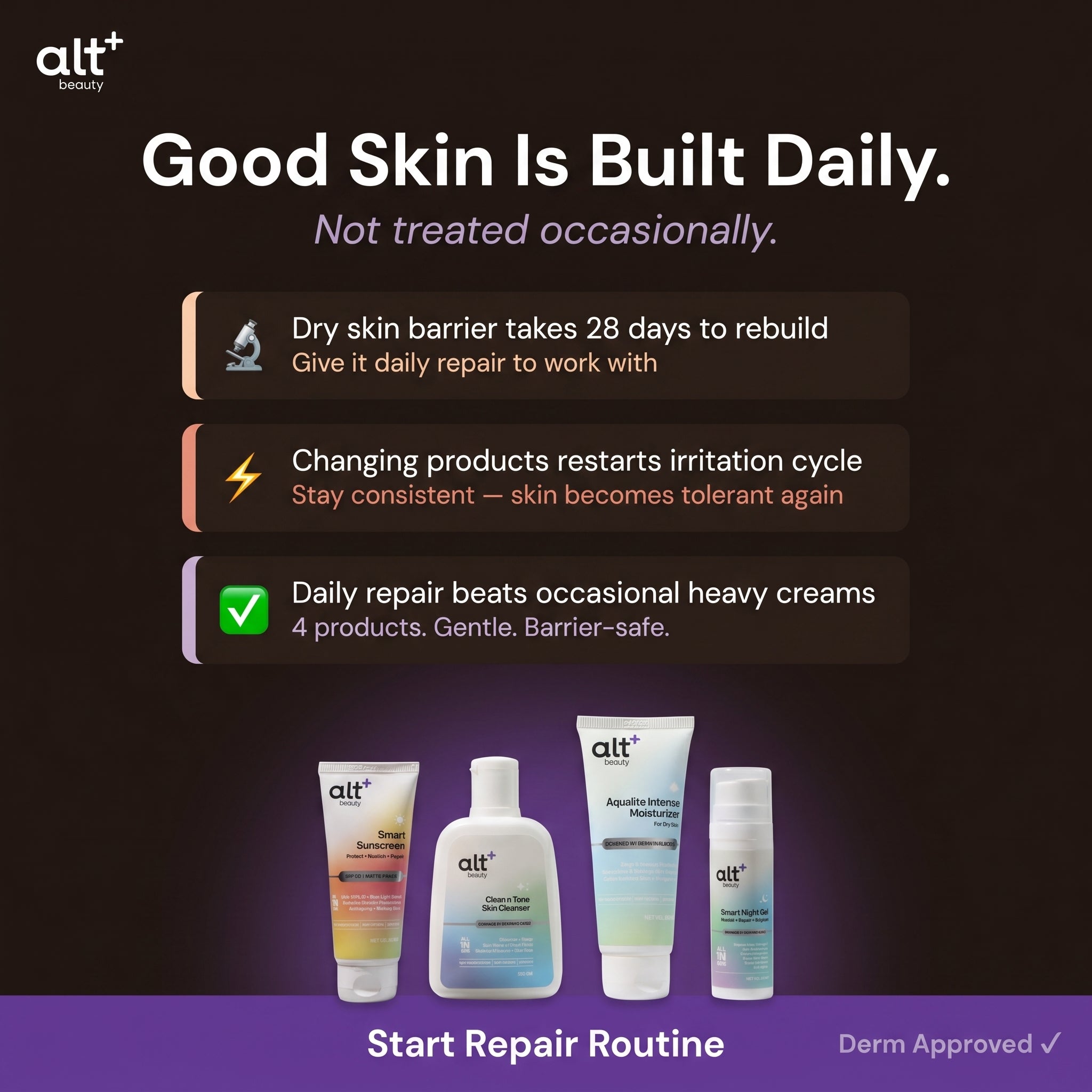 Skincare Routine for Dry Skin Combo