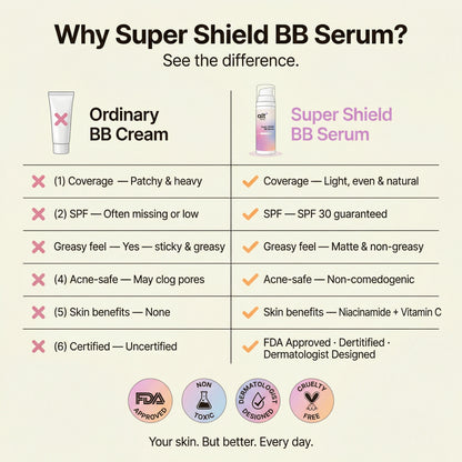 Super Shield BB Serum