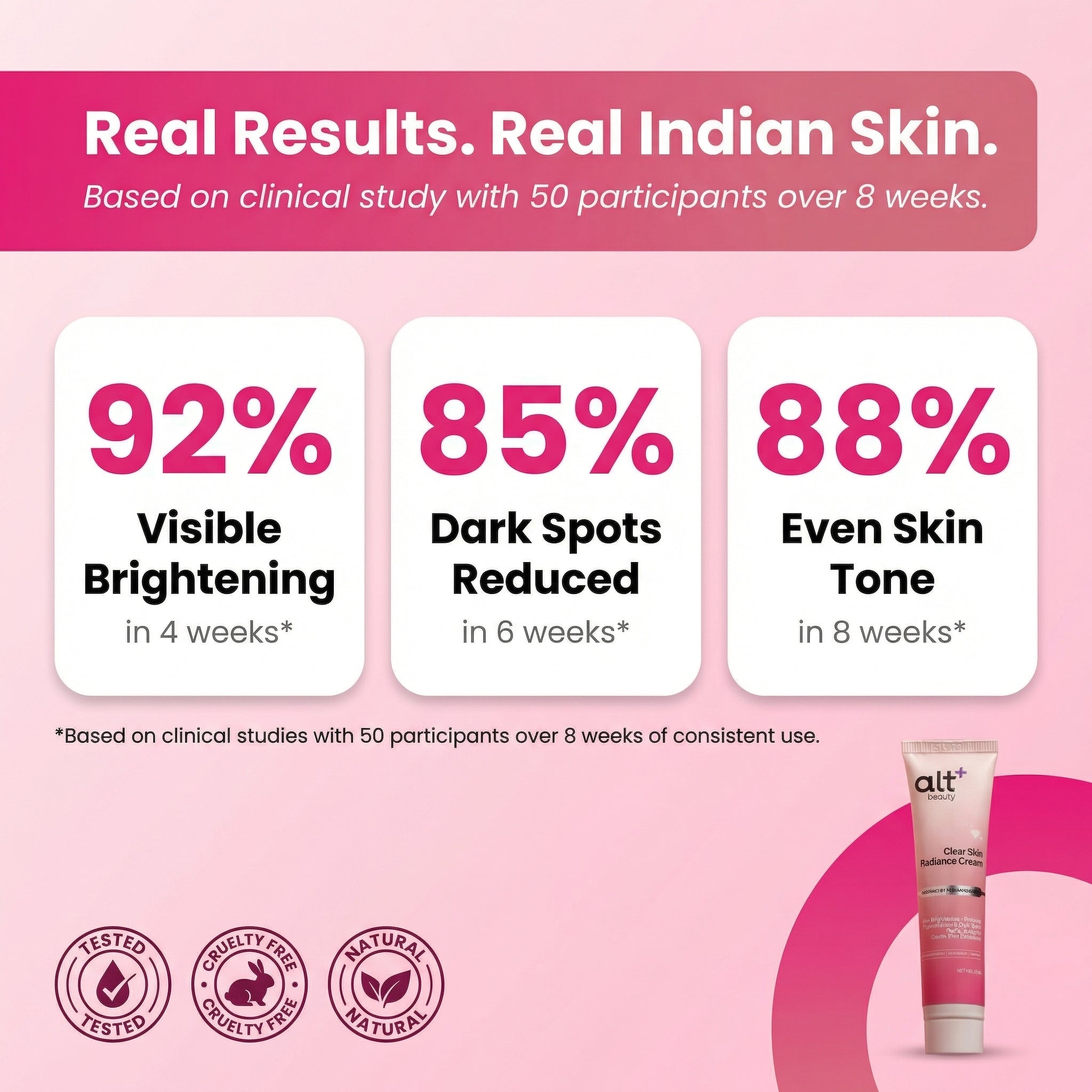 Clear Skin Radiance Cream