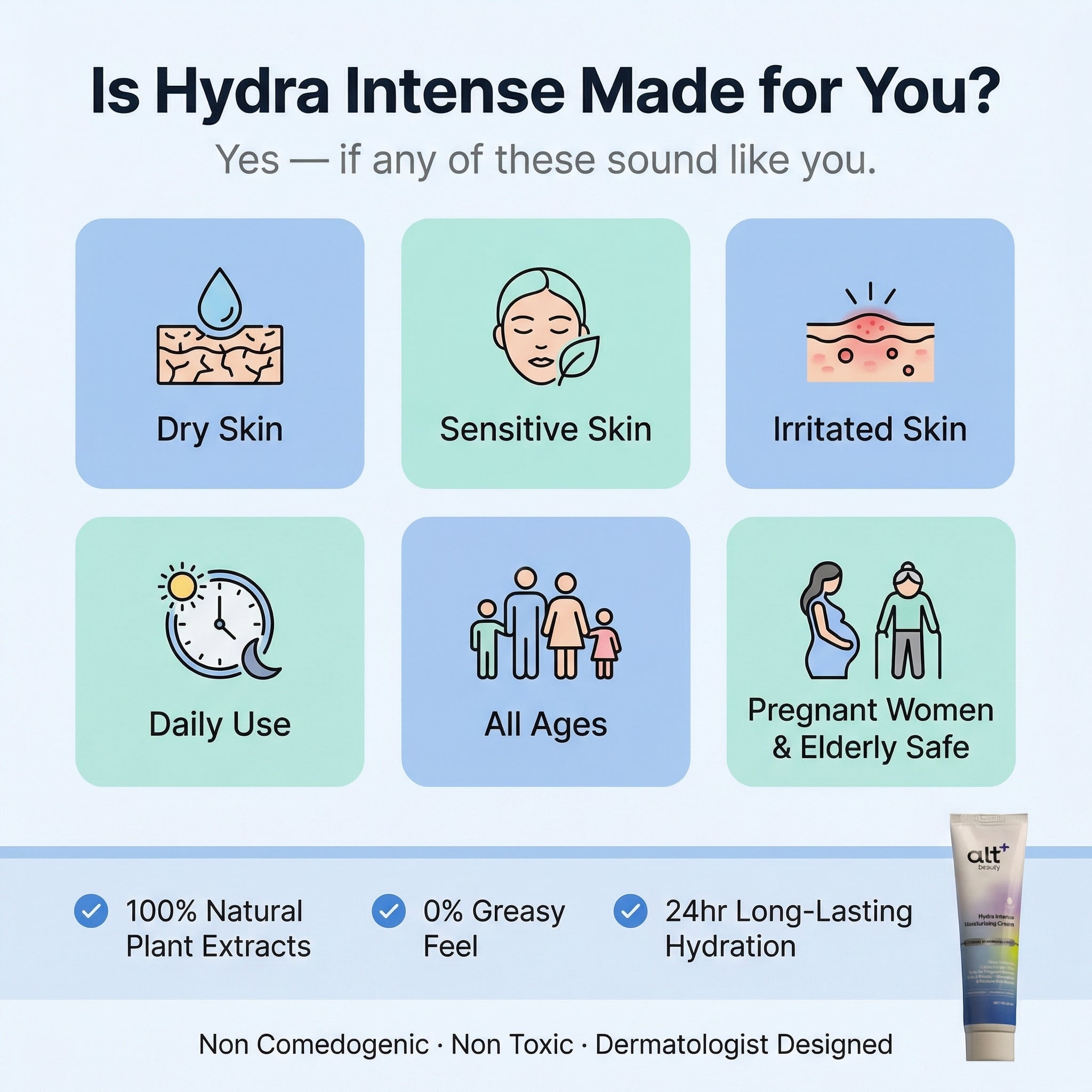 Hydra Intense Moisturizing Cream