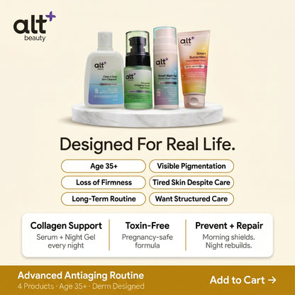 Skincare Routine for Antiaging Combo