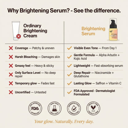 Brightening Serum