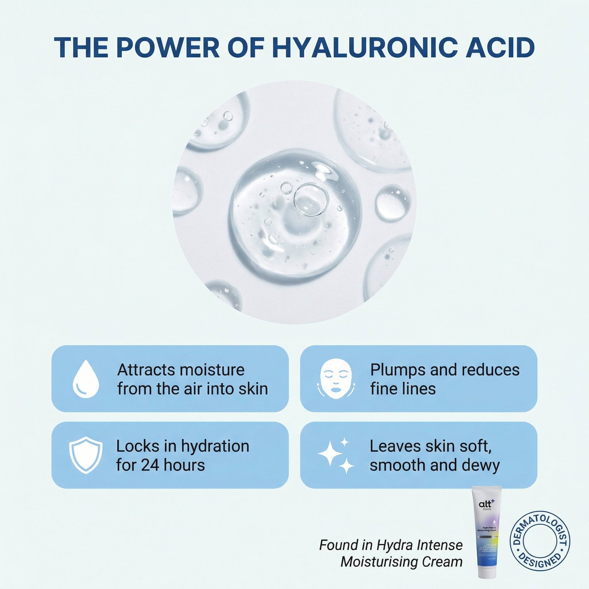 Hydra Intense Moisturizing Cream