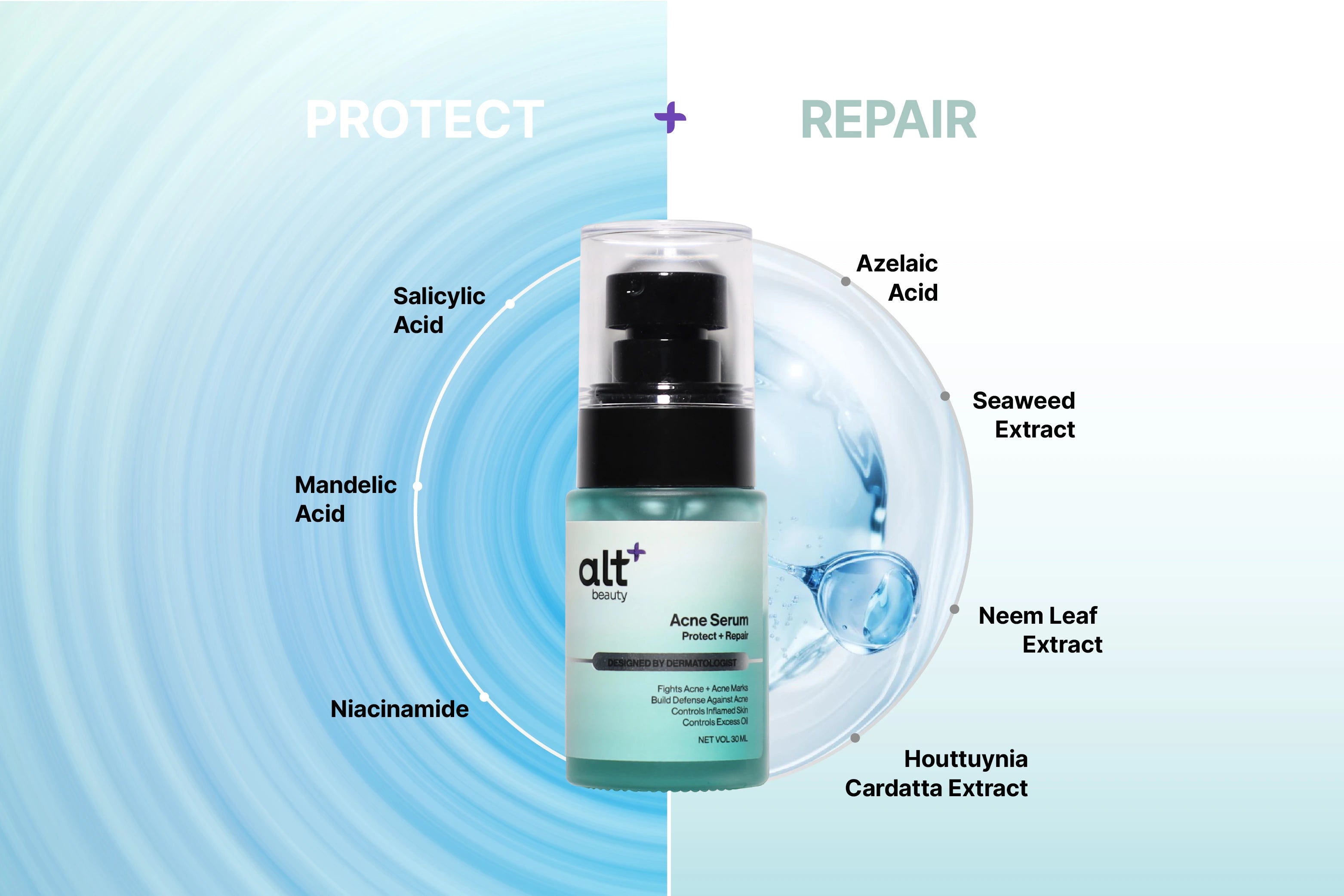 serum for pimples​, acne serum, serum for acne scars, Salicylic acid face serum, best serum for pimples and dark spots​ , serum for dull skin, serum for acne marks​