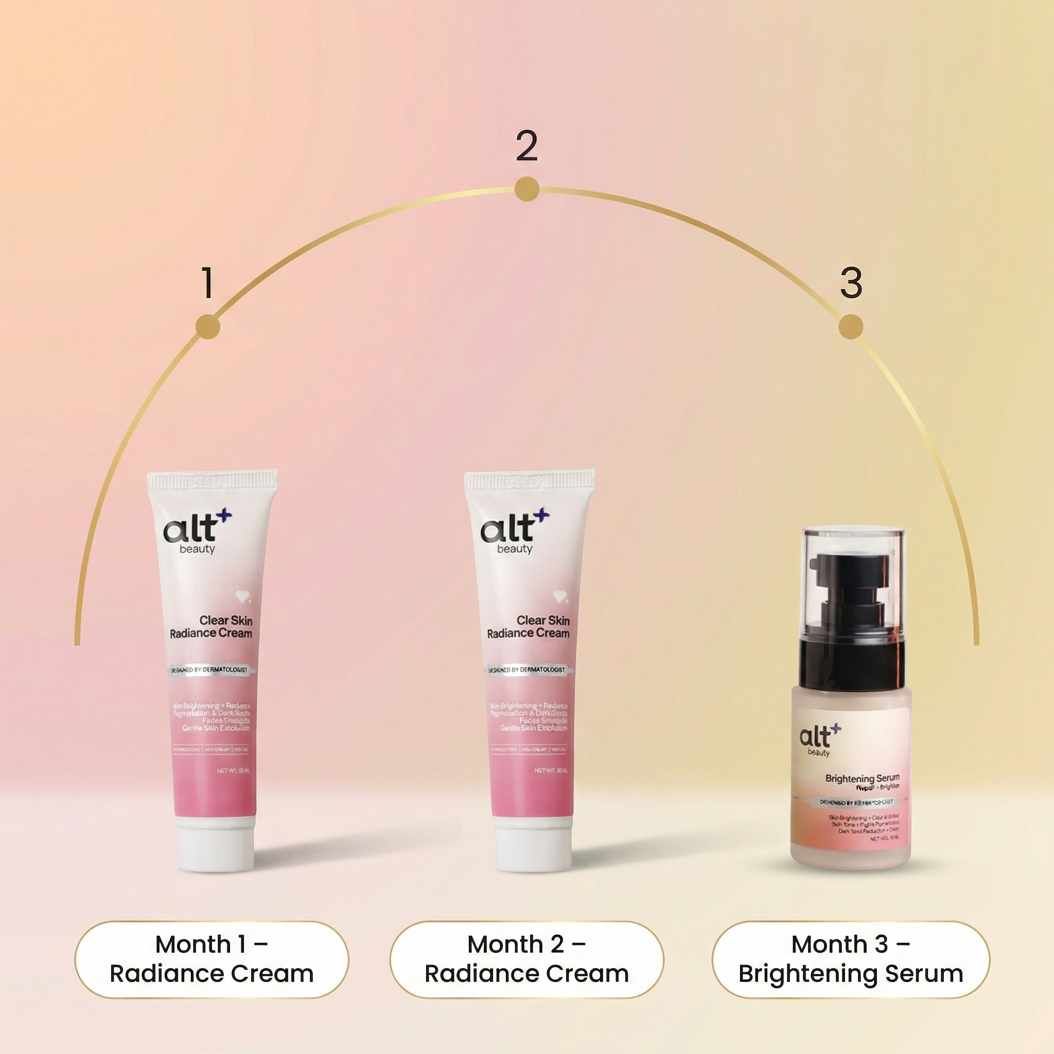 90-Day Radiant Reset Brightening Combo