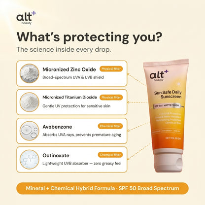 Sun Safe Daily Sunscreen