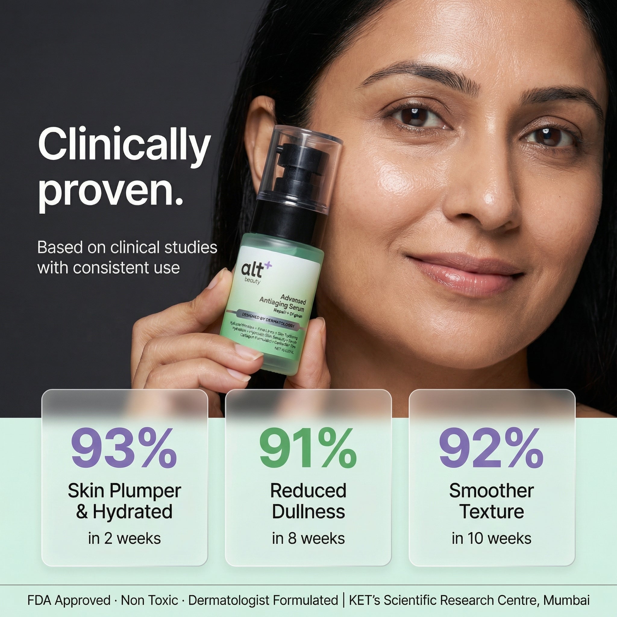 Advanced Antiaging Serum