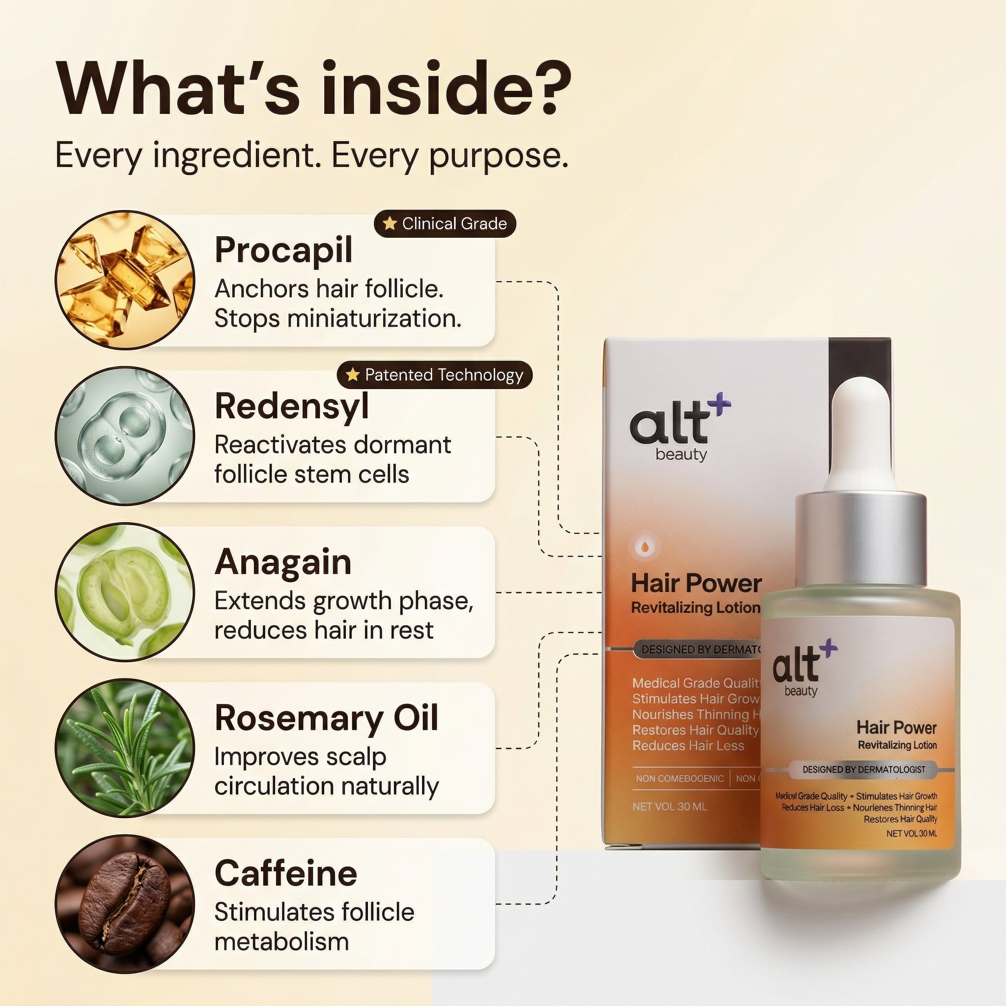 Hair Power Revitalizing Lotion