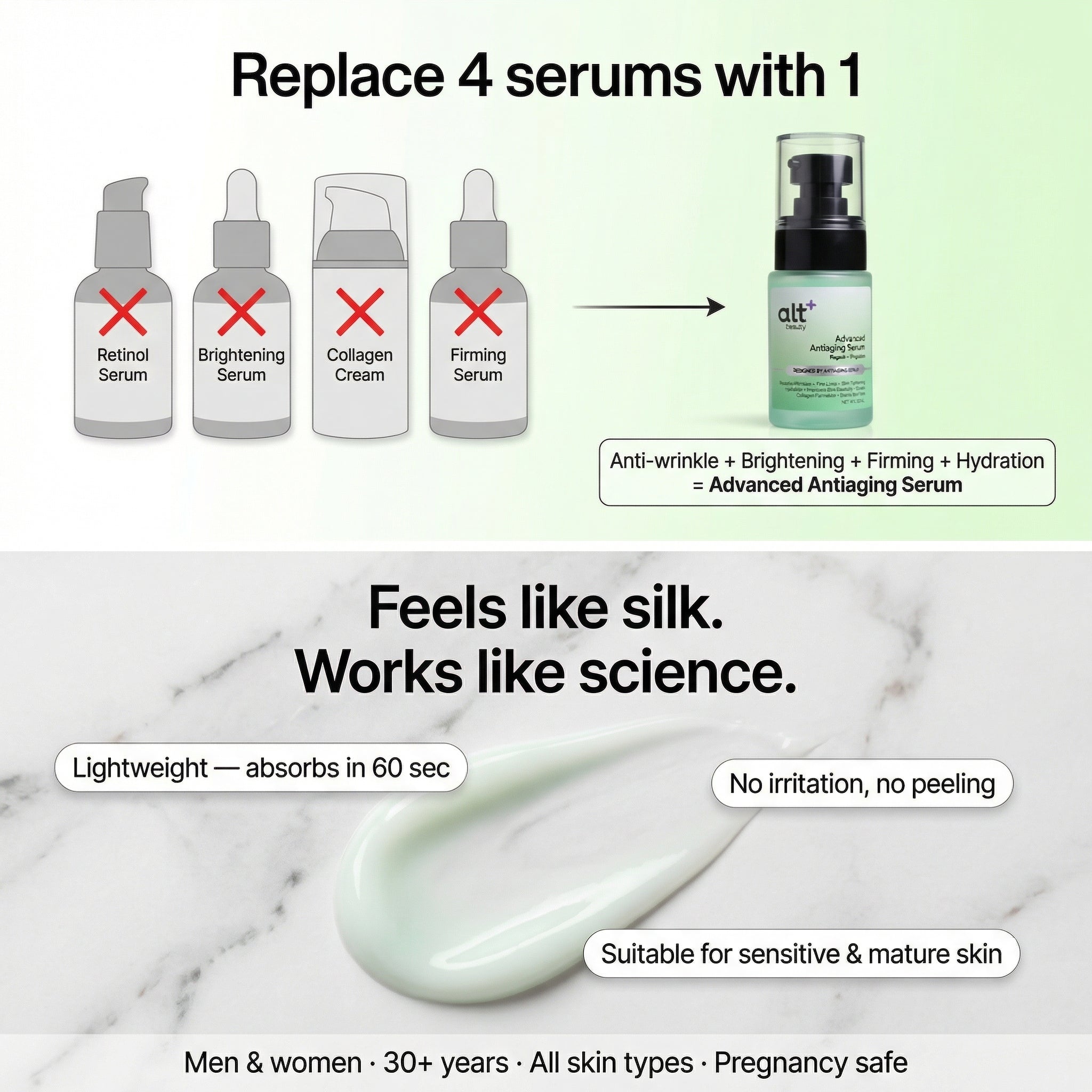 Advanced Antiaging Serum
