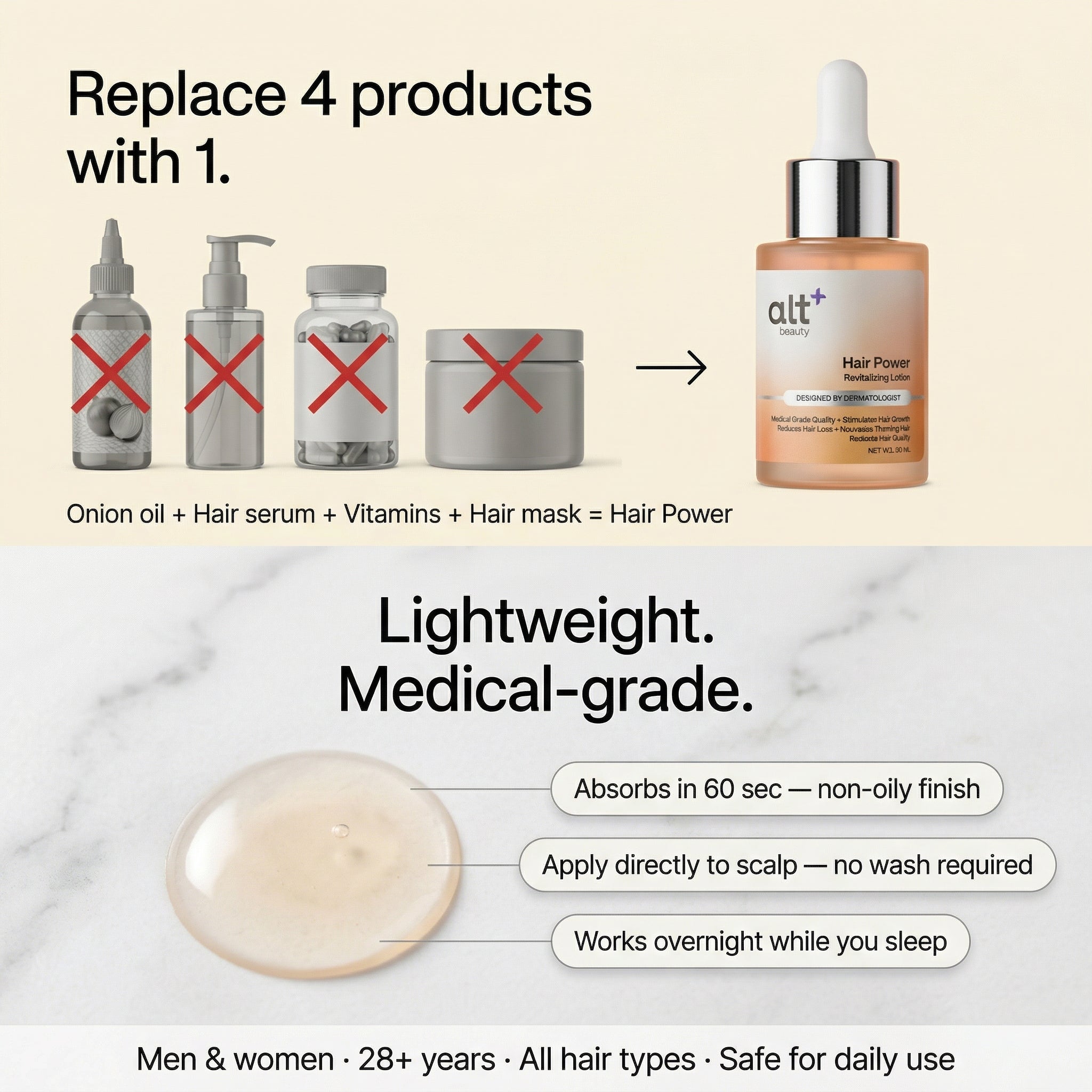 Hair Power Revitalizing Lotion