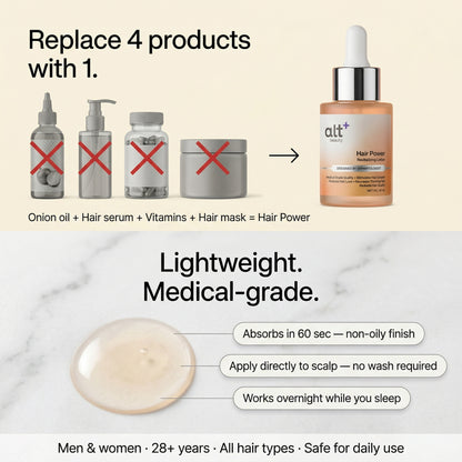Hair Power Revitalizing Lotion