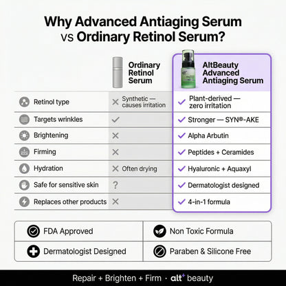 Advanced Antiaging Serum