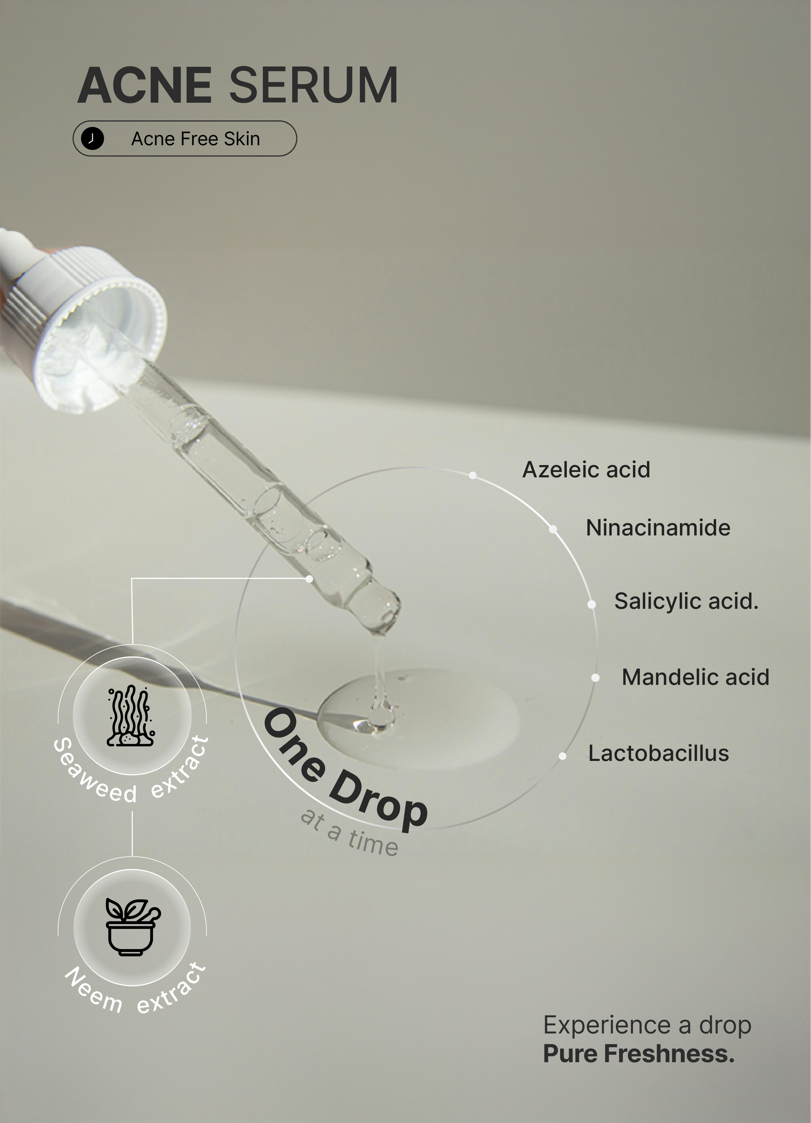 Acne Serum